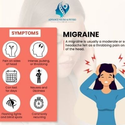 Best Migraine Doctor